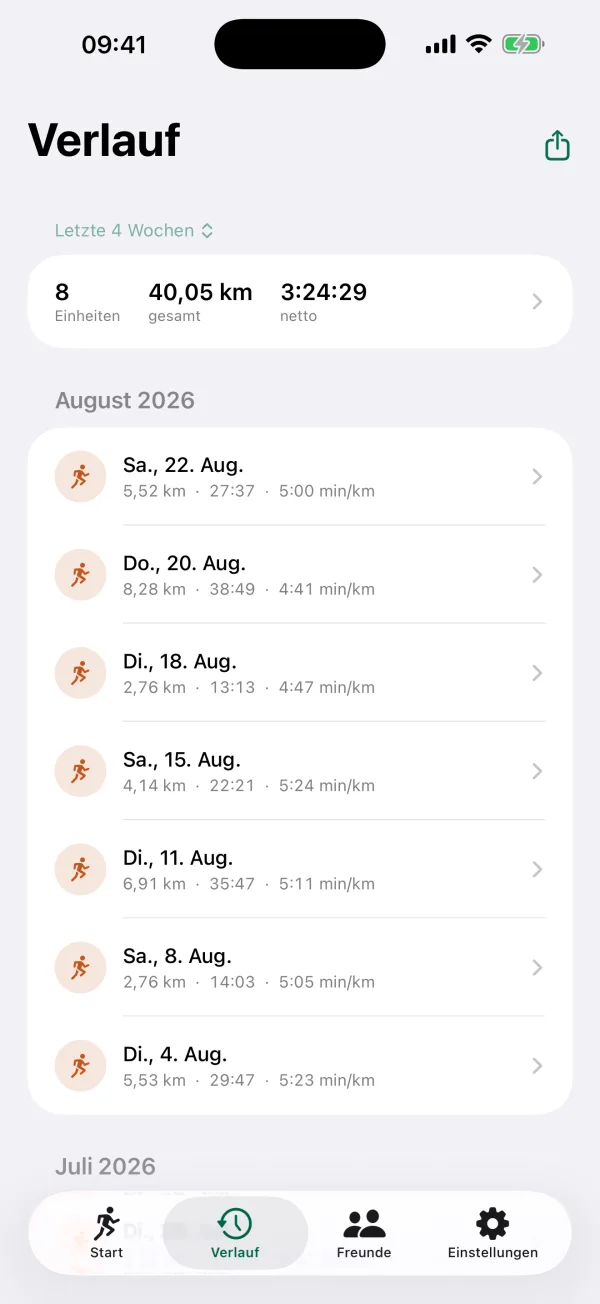 Verlauf: die Einheiten der letzten vier Wochen mit Datum, Strecke, Zeit und Tempo, darüber die Summe von acht Einheiten und 40,05 Kilometern.